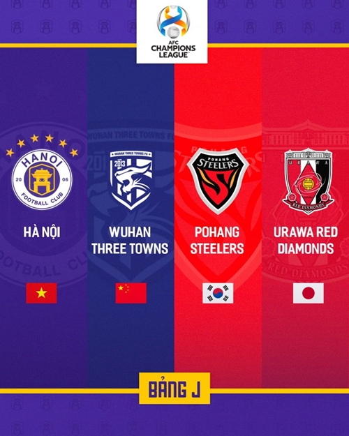 Cúp C1 châu Á: Hà Nội FC cùng bảng với đương kim vô địch